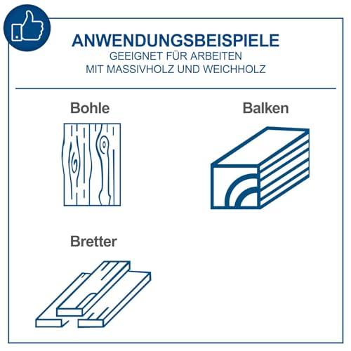 Abricht.- u. Dickenhobel HMS850 1250 Watt - 2