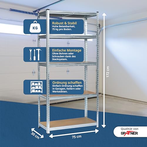 Grafner® Schwerlastregal 5 Ebenen Werkstattregal 1,72m Kellerregal Steckregal bis 375 kg - 3